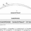Montageset lichtkoepel · per bevestigingspunt