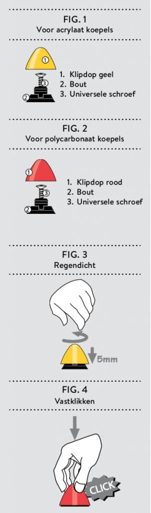 Montageset lichtkoepel · per bevestigingspunt